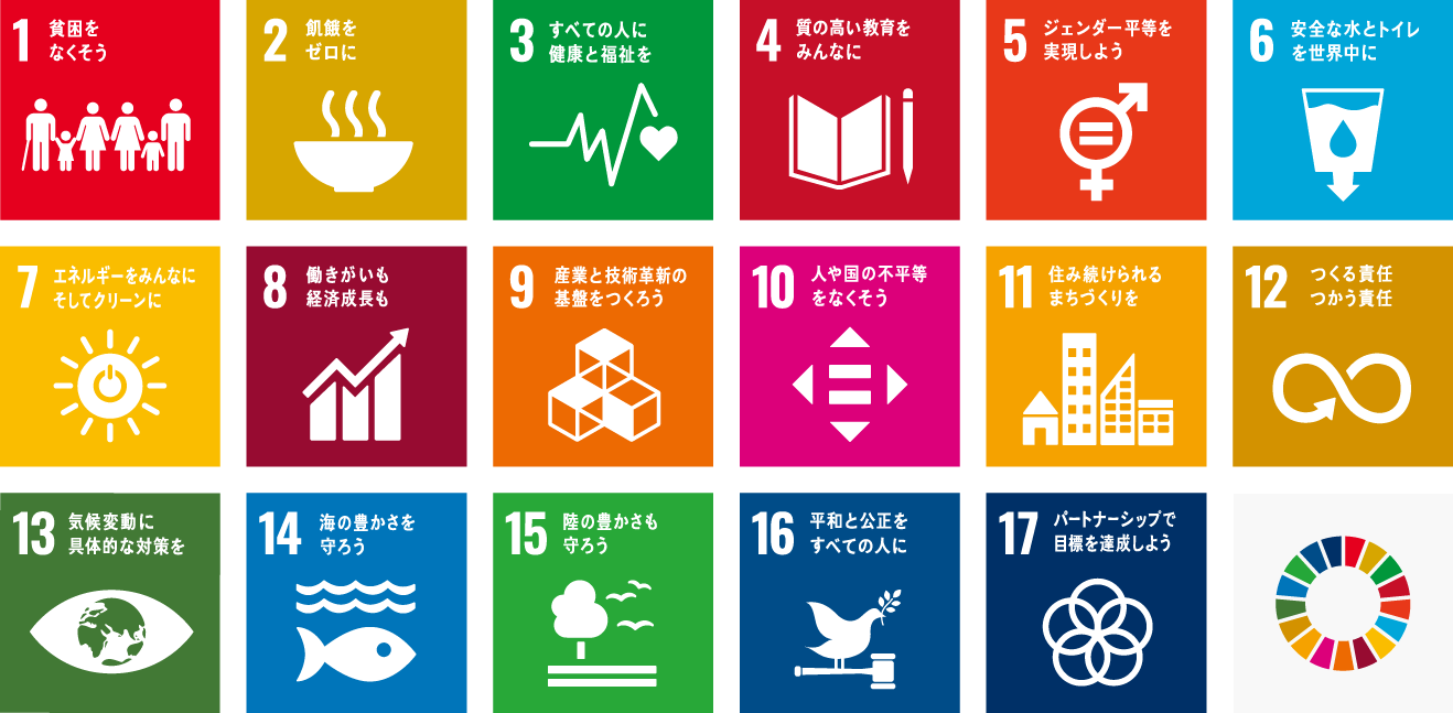 SDGsの取り組み