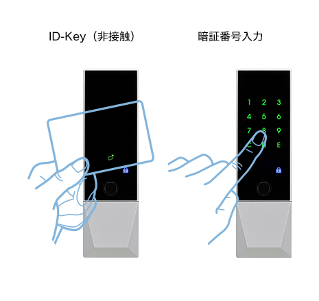 ID-Key（非接触）／暗証番号入力