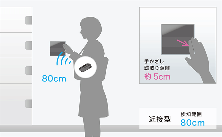 鍵と錠の専門メーカー GOAL
