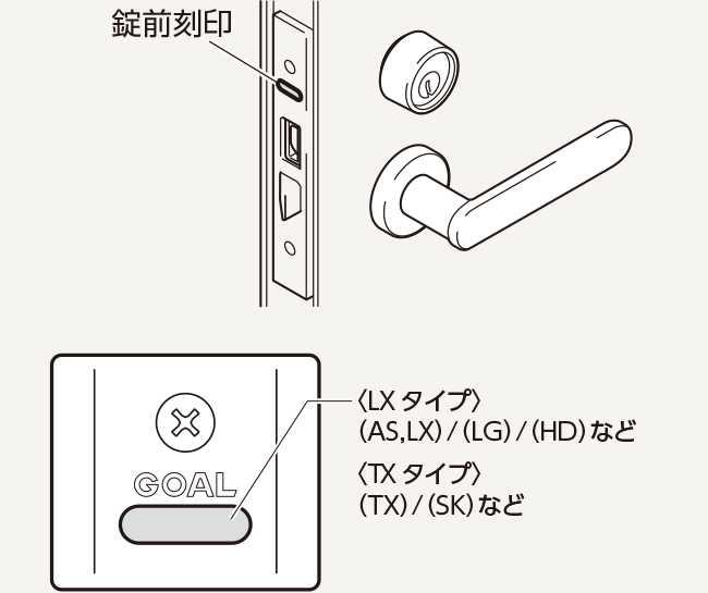 Liv   鍵・ライト・説明書付き Amazon.co.jp: KINGYAMA LEDライト 人感＆明暗センサーライト